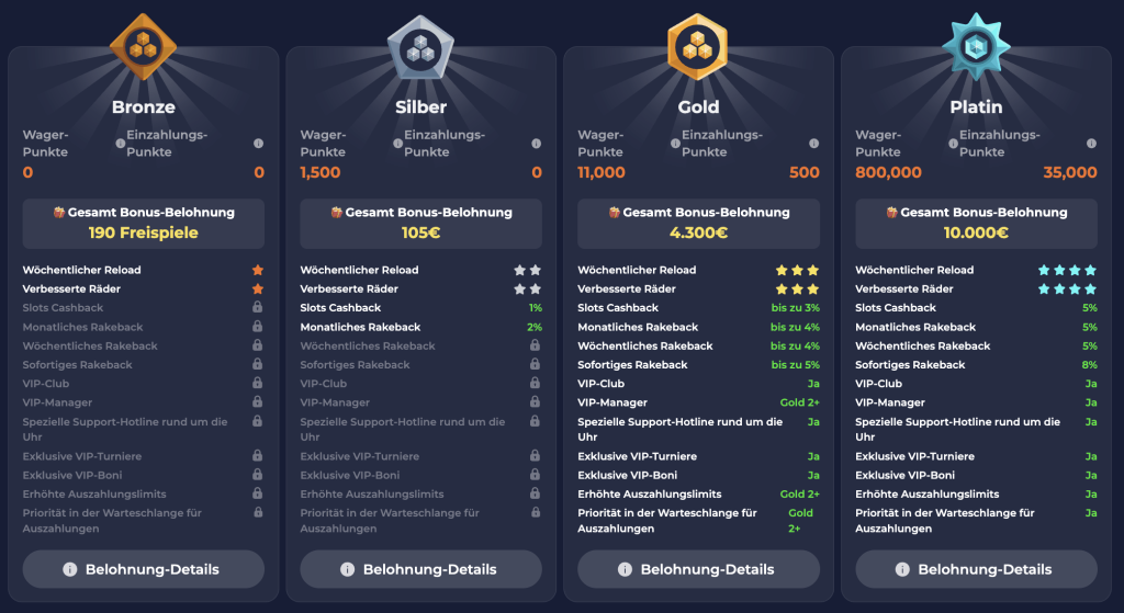 nine casino 50 free spins